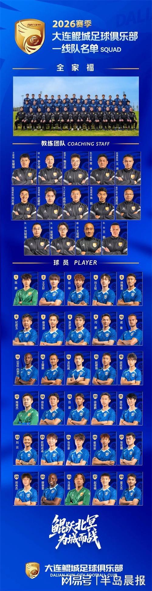 问鼎官网-大连鲲城名单公布